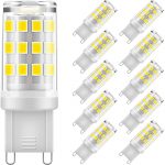 Eterbiz G9 LED Bulb Product Image
