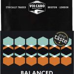 Volcano Coffee Works – Balanced All Day – Single Origin Brazilian Ground Coffee Product Image